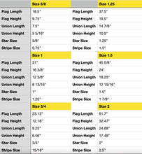 Load image into Gallery viewer, Military Flag Templates NO Peel-n-Stick PnS Backing
